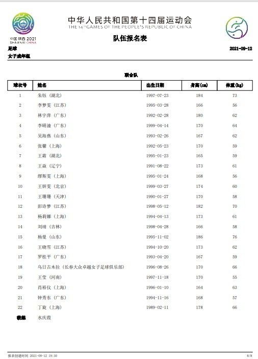 【双方首发以及换人信息】纽卡首发：22-波普、2-特里皮尔、6-拉塞尔斯（86’3-杜梅特）、5-沙尔、21-利夫拉门托、39-吉马良斯、67-米利（90+3’49-迪亚洛）、7-乔林顿、24-阿尔米隆（87’54-墨菲）、10-戈登（90+3’55-恩迪文尼）、14-伊萨克（81’11-里奇）纽卡替补：1-杜布拉夫卡、18-卡里乌斯、29-吉莱斯皮、63-帕金森切尔西首发：1-罗伯特-桑切斯、24-里斯-詹姆斯、6-蒂亚戈-席尔瓦、5-巴迪亚西勒、3-库库雷利亚、16-乌戈丘库（69’25-凯塞多）、8-恩佐、23-加拉格尔（69’10-穆德里克）、20-帕尔默（75’26-科尔维尔）、7-斯特林（87’11-马杜埃凯）、15-杰克逊（69’19-布罗亚）切尔西替补：28-佩特洛维奇、2-迪萨西、29-马特森、52-马托斯